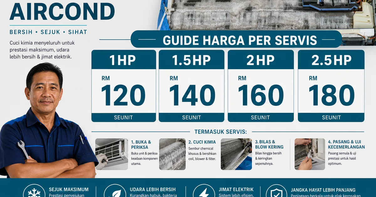 Jadual harga chemical wash aircond mengikut HP